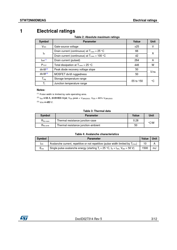 STW72N60DM2AG