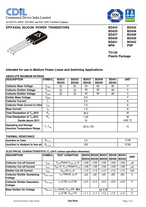 BD440