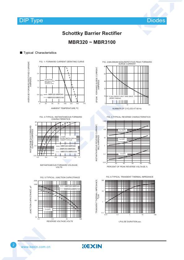 MBR360