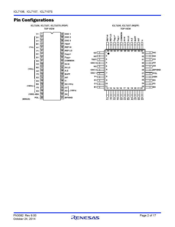 ICL7107