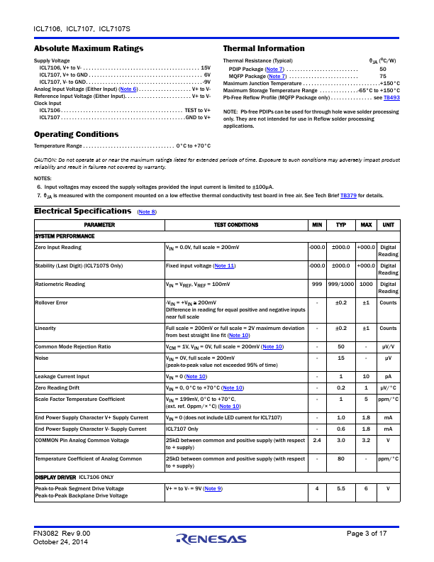 ICL7107