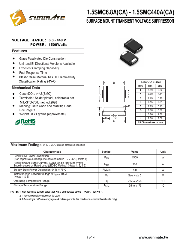 1.5SMC150C