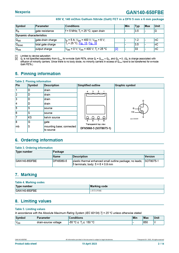 GAN140-650FBE