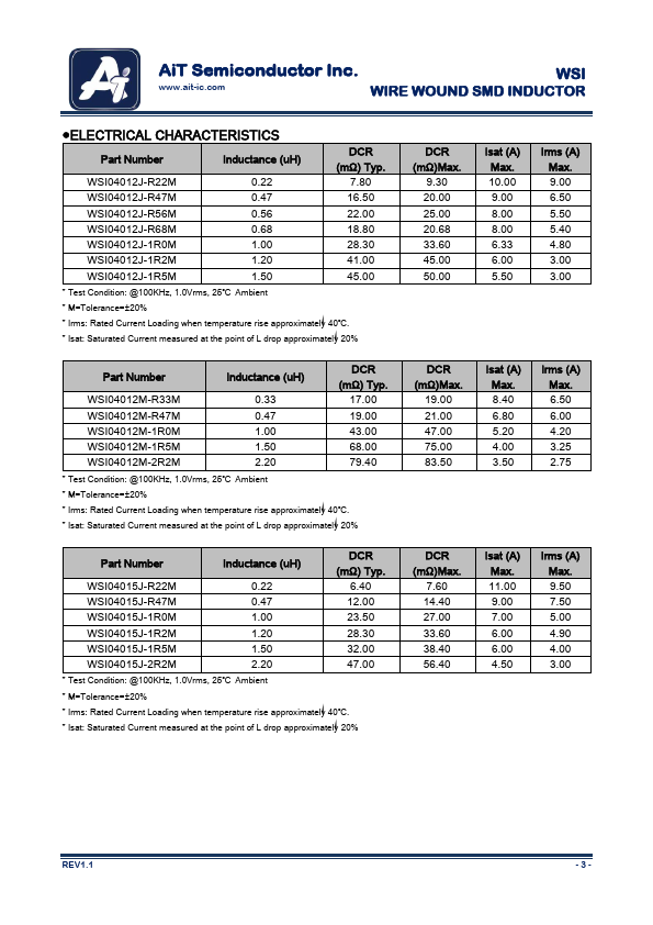 WSI05030E