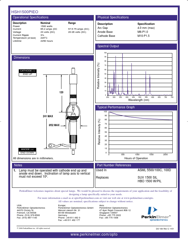 HSH1500PIEO