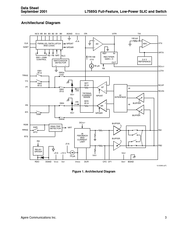 LUCL7585GBE-DT