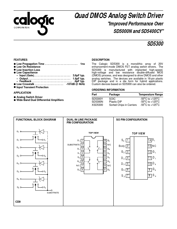 SD5300