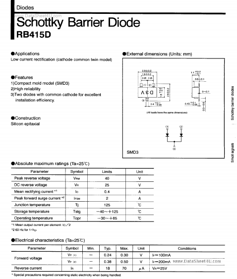 RB415D