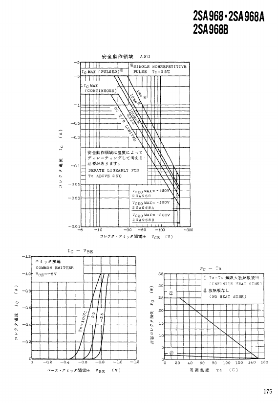 A968A