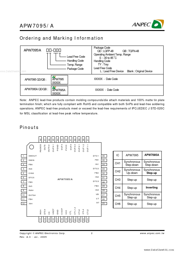 APW7095A