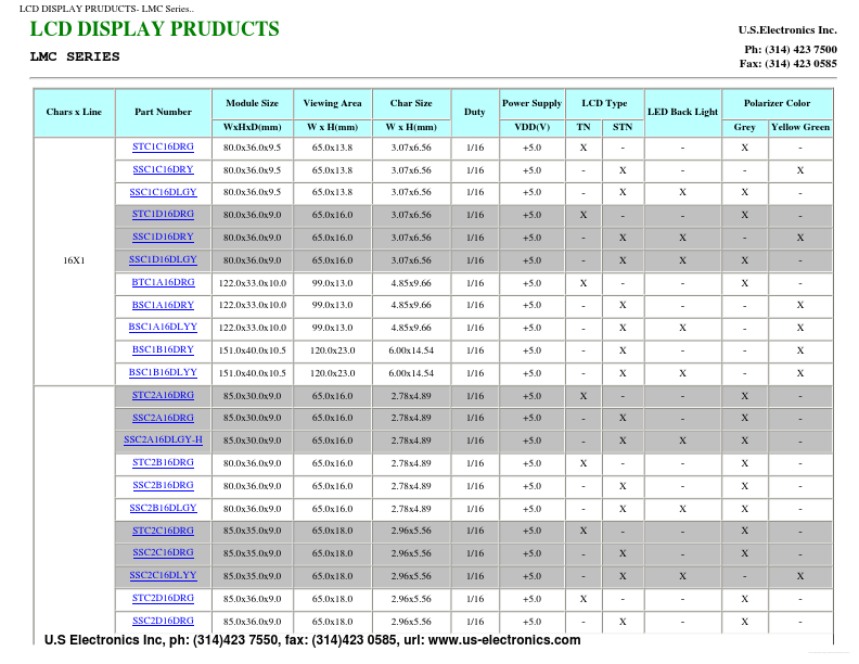 SSC1C16DRY