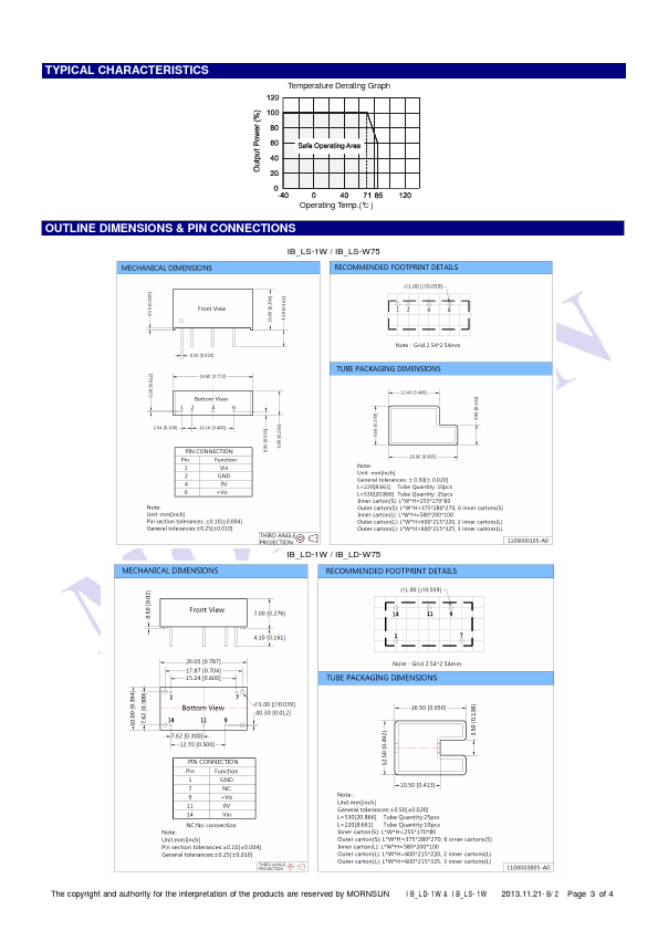 IB1215LS-1W