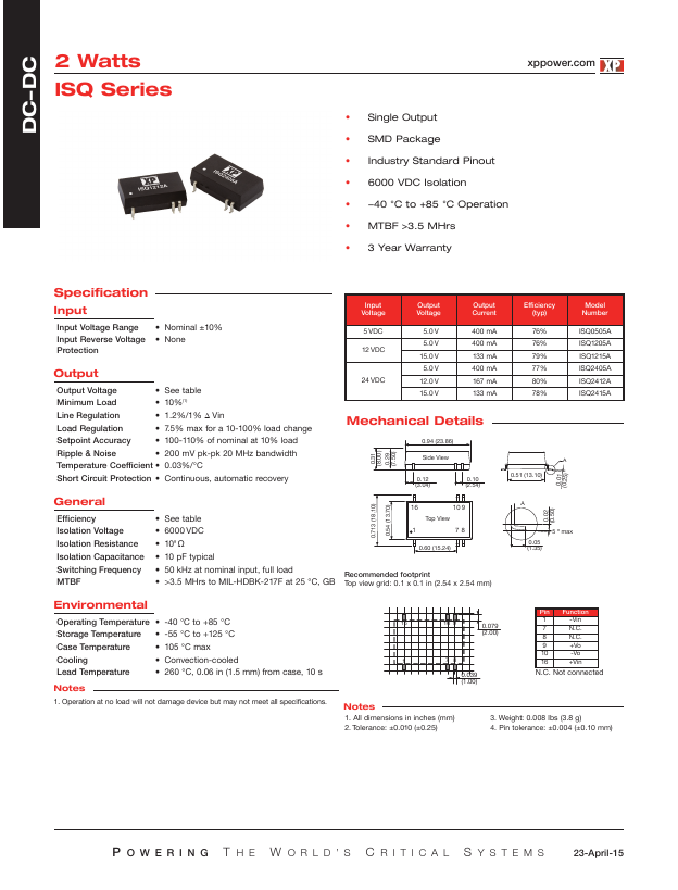 ISQ1215A