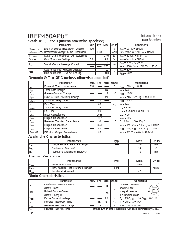 IRFP450APBF