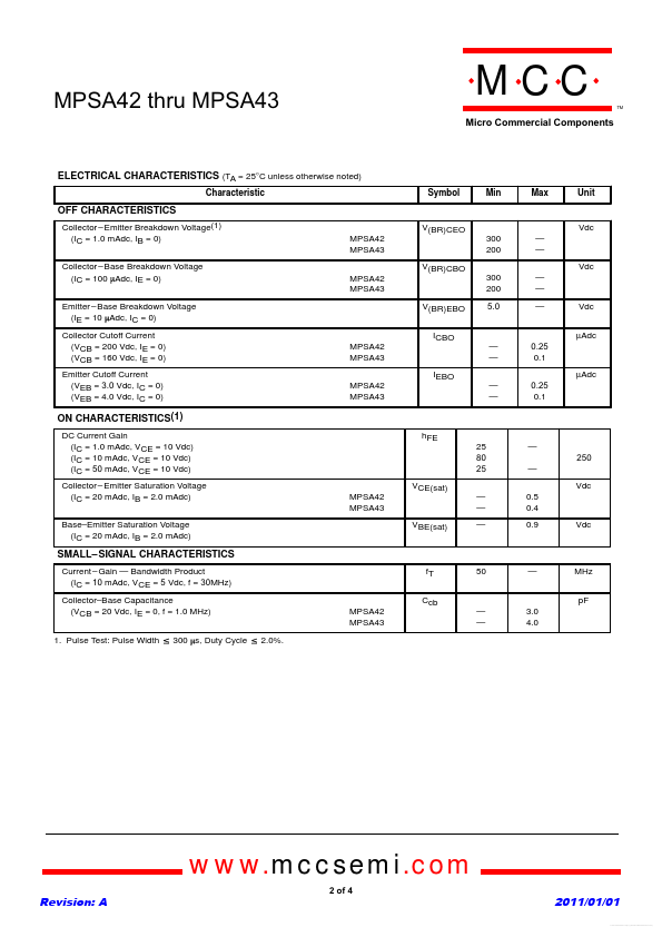 MPSA43