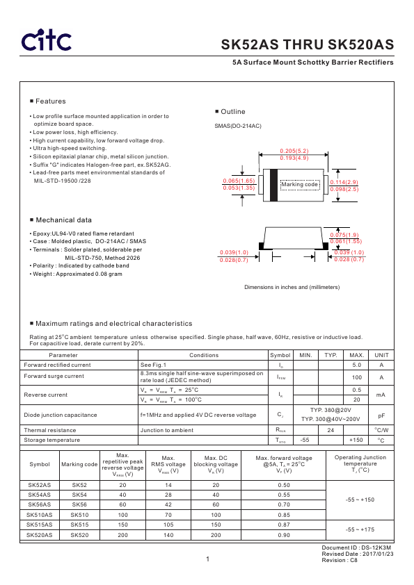 SK52AS