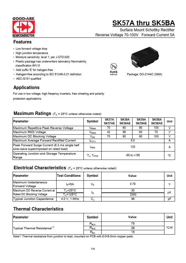 SK57A