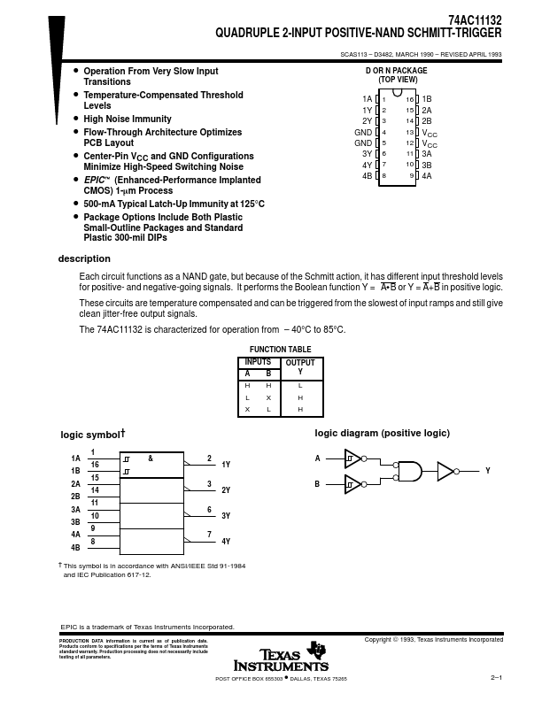 74AC11132