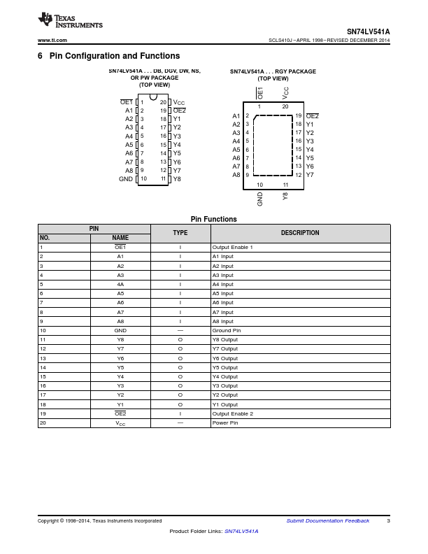 SN74LV541A