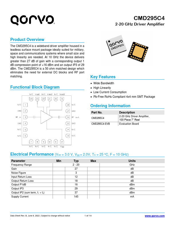 CMD295C4