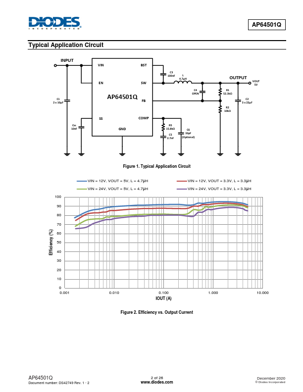 AP64501Q