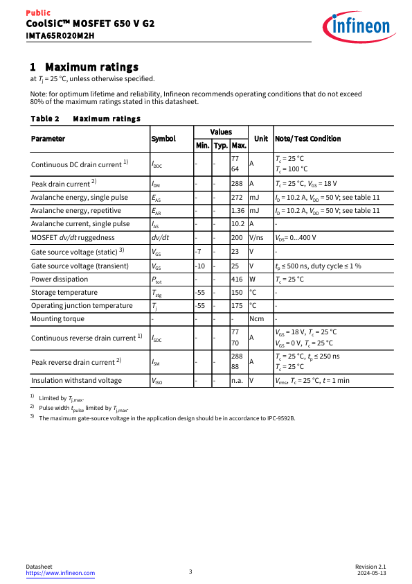 IMTA65R020M2H