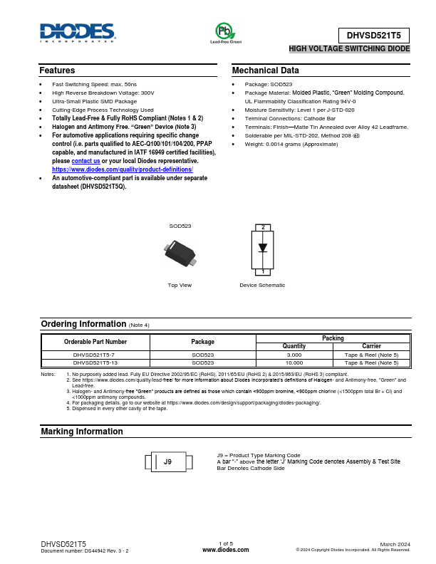 DHVSD521T5