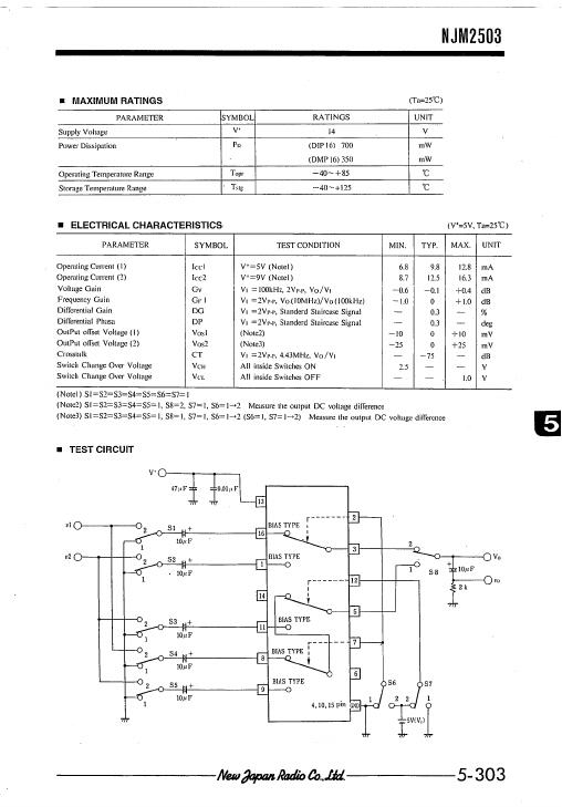 NJM2503