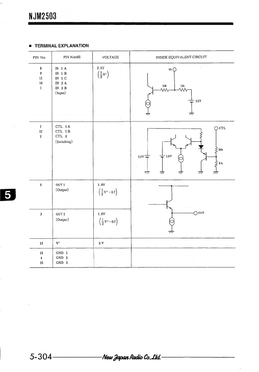 NJM2503