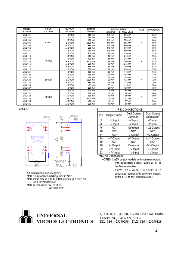 UM2114