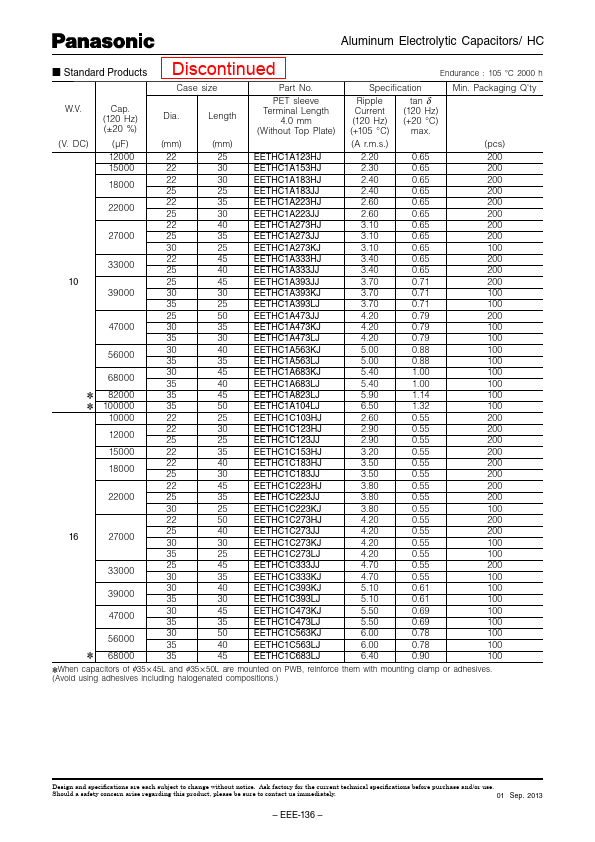 EETHC2E122LJ