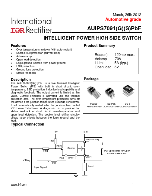 AUIPS7091PbF