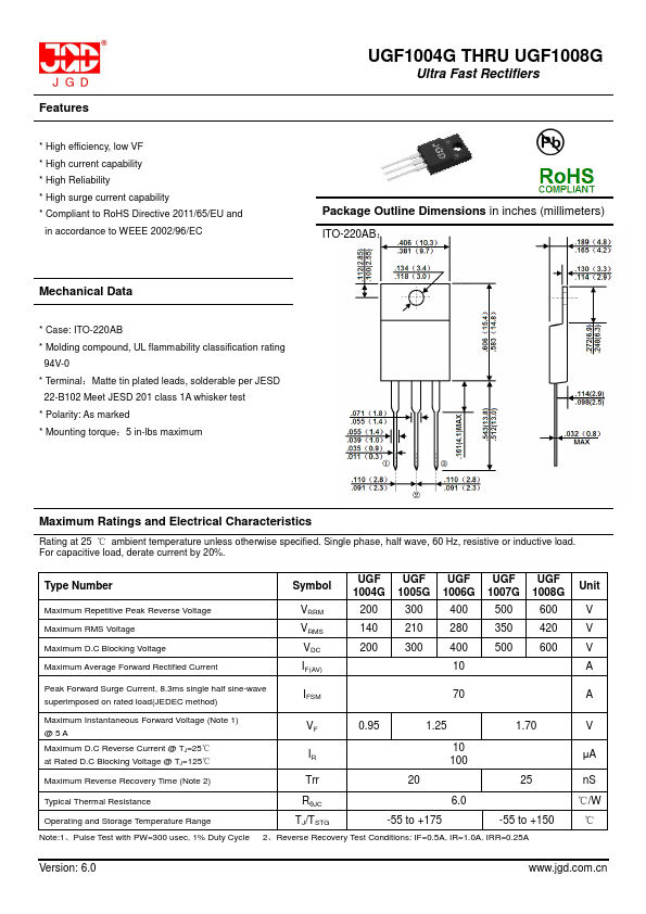 UGF1008G