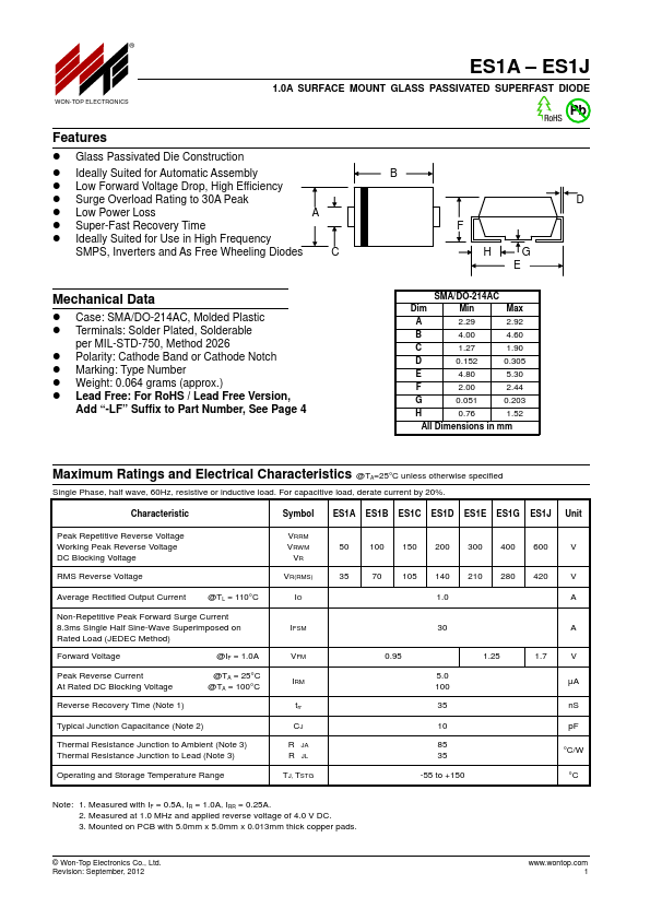 ES1J