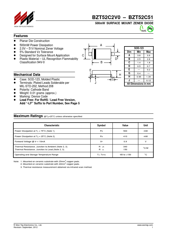 BZT52C5V6