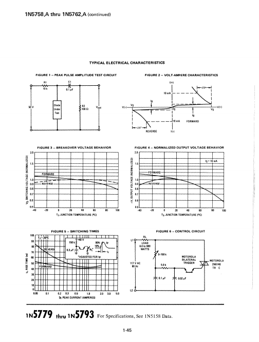 1N5761