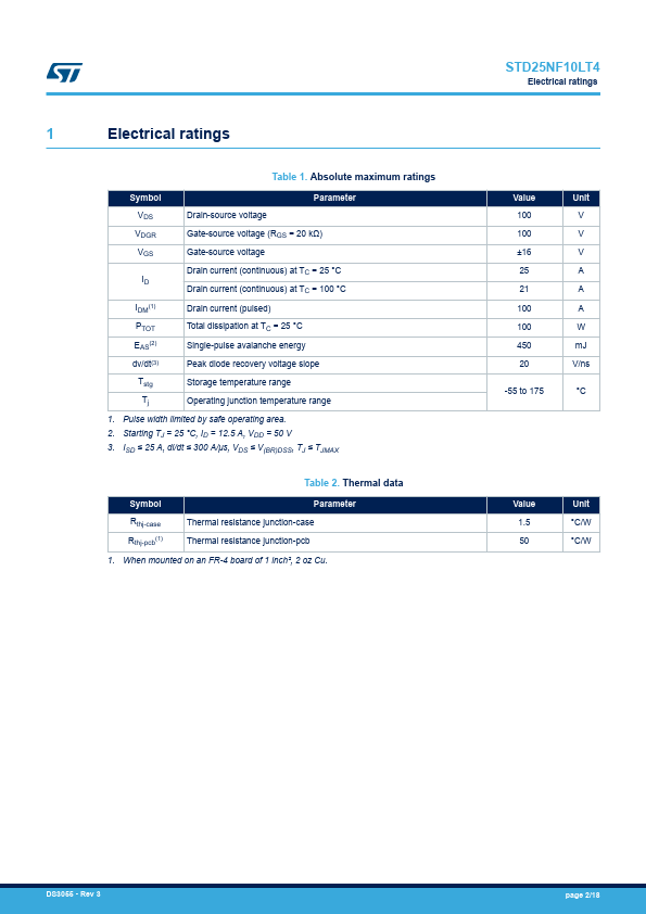 STD25NF10LT4