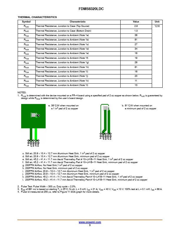 FDMS8320LDC