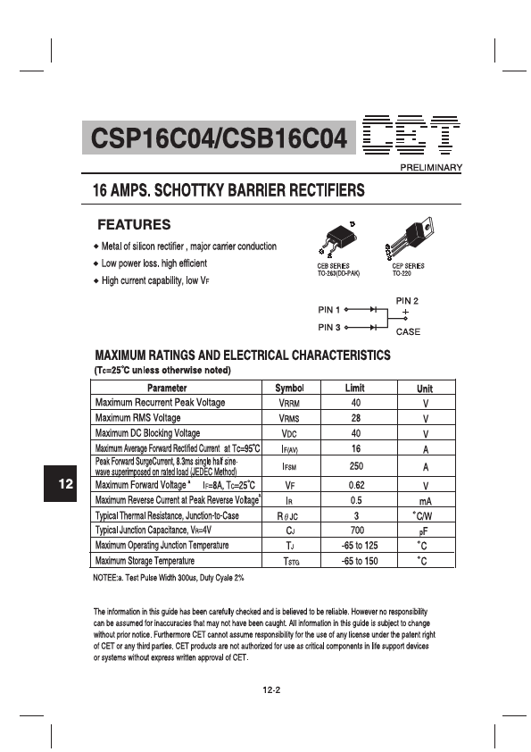 CSB16C04