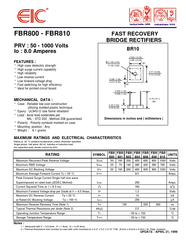 FBR802