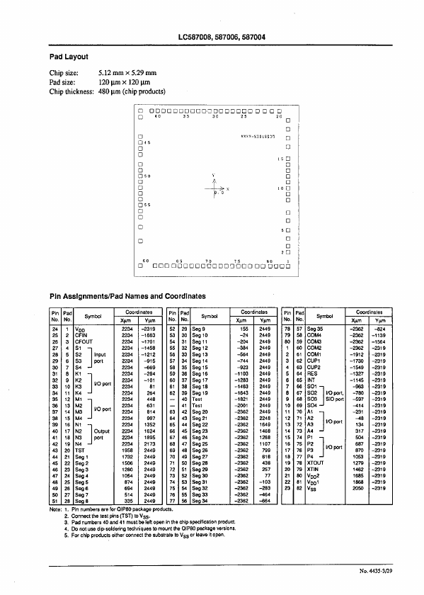 LC587004