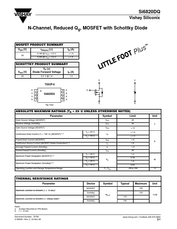 SI6820DQ