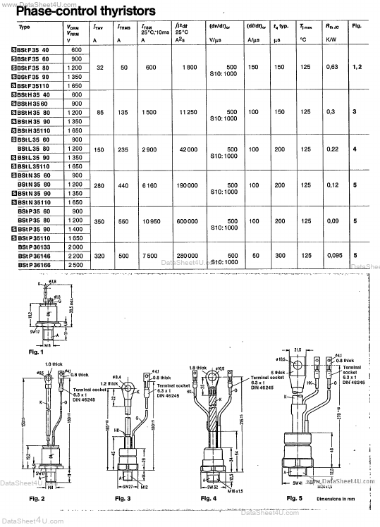 BSTH35xx