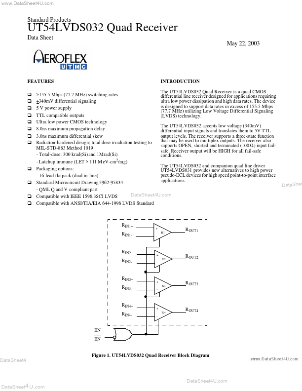 UT54LVDS032