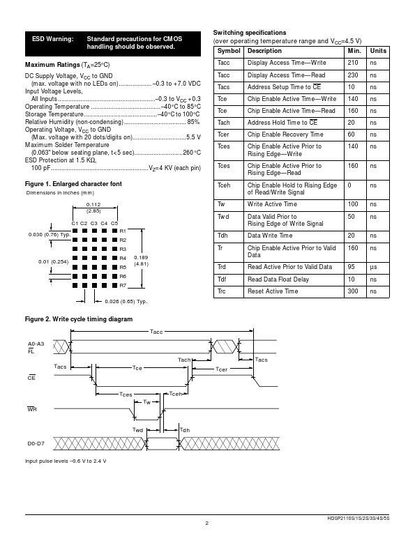 HDSP2111S