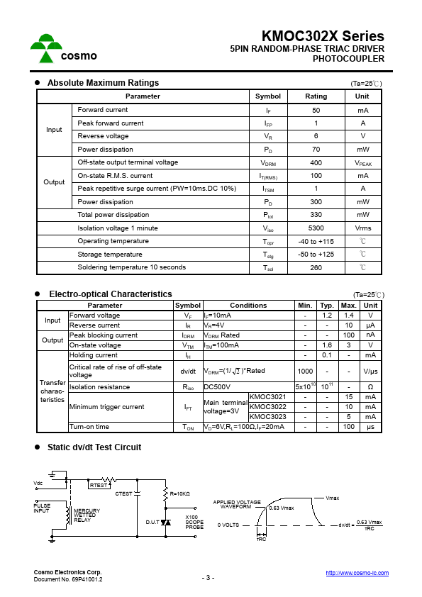 KMOC3023