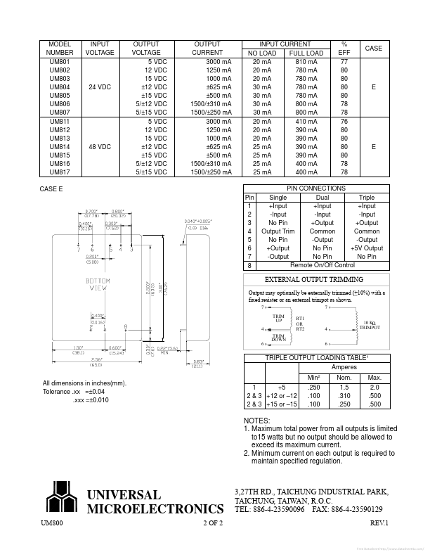 UM805