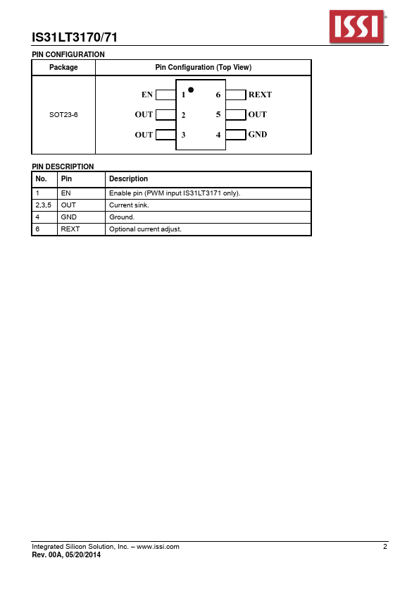 IS31LT3170