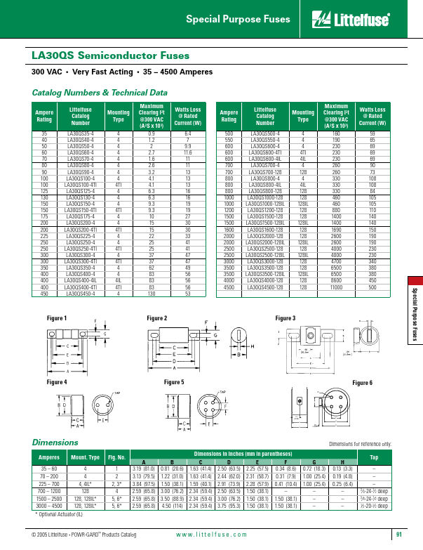 LA30QS600-4