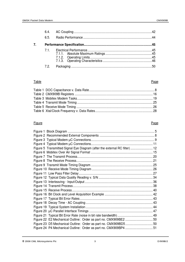 CMX909B